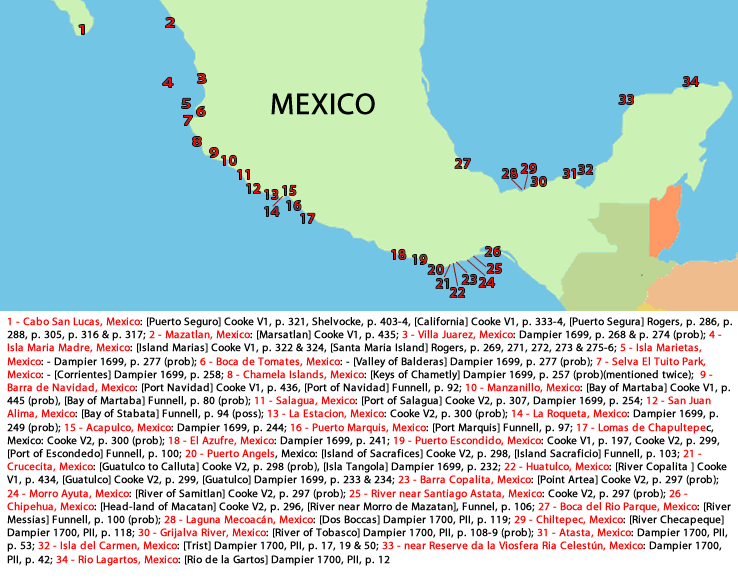 Watering Locations During the GAoP - Mexico