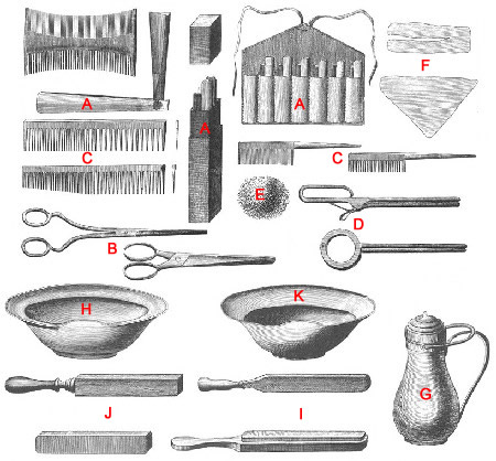 Barbering Instruments, 1769
