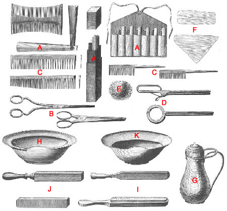 Ironsmith Co. Middle Ages Barber Surgeons Tool