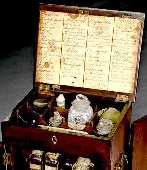 Medicine Chest Chart on Lid