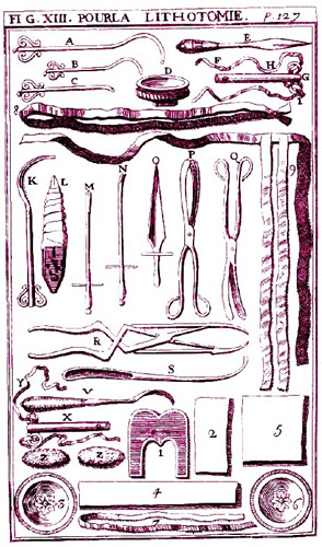 Lithotomy Instruments, Dionis