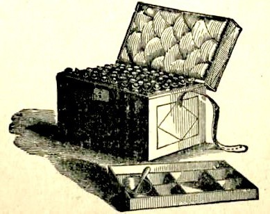 Medicine Chest and Plaster Box