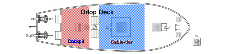 Details of the Orlop Deck on the Mercury
