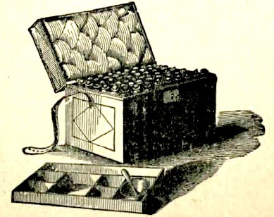 A 19th Century Medicine Chest